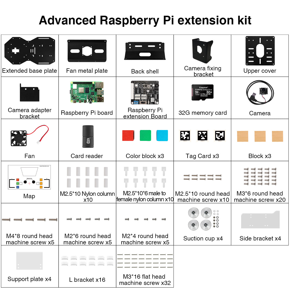 Raspberry Pi 4B Extension Kit for xArm Robotic Arm
