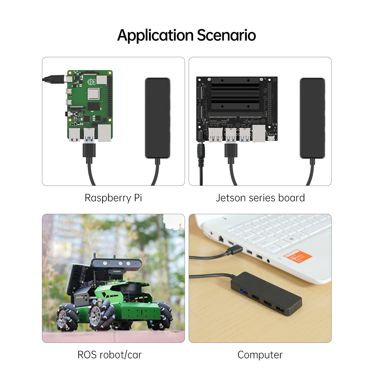USB3.0 HUB Extender Compatible with Ros Robot/Car Raspberry Pi Jetson Series Boards