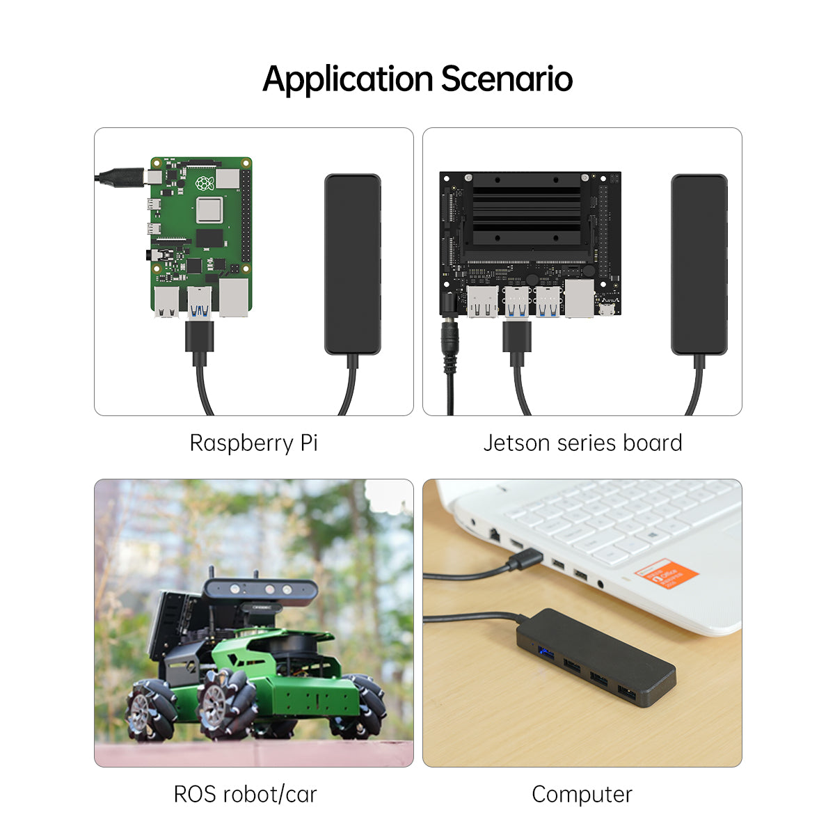 Application Scenario
