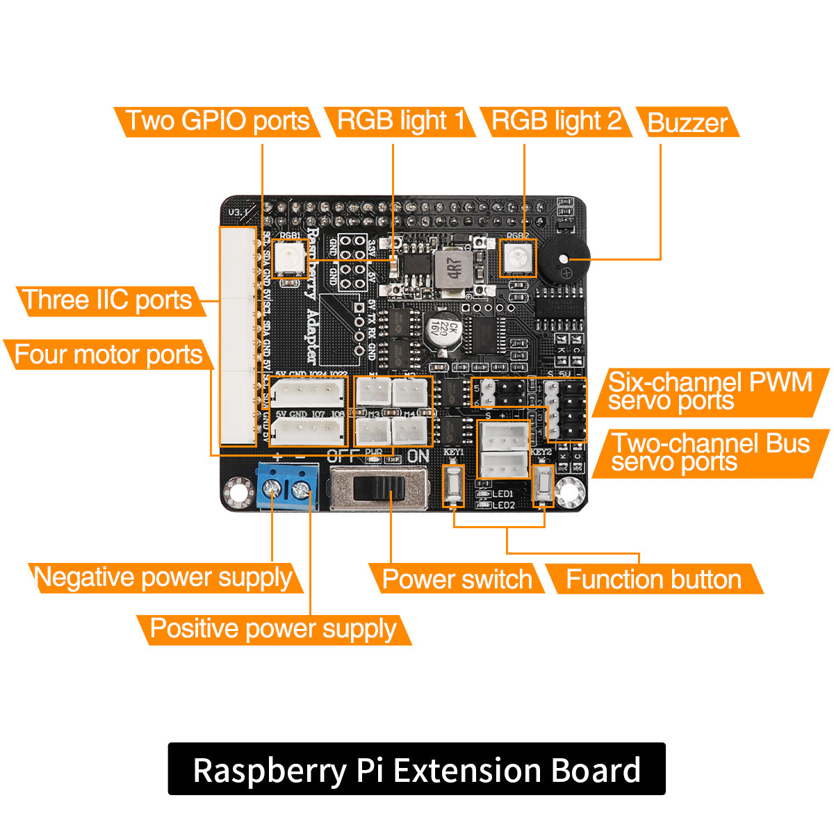 Modul Extention Raspberry Pi 4 Raspberry Pi 4B Extension Kit for xArm Robotic Arm – Hiwonder