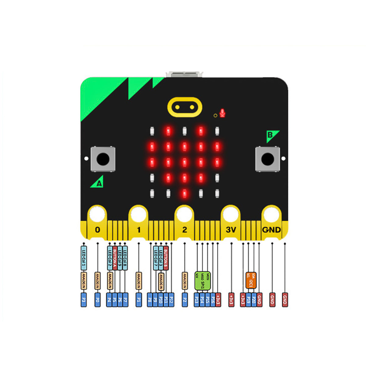 Hiwonder BBC microbit V2.0 Built-In Speaker &Microphone for micro bit STEM Education