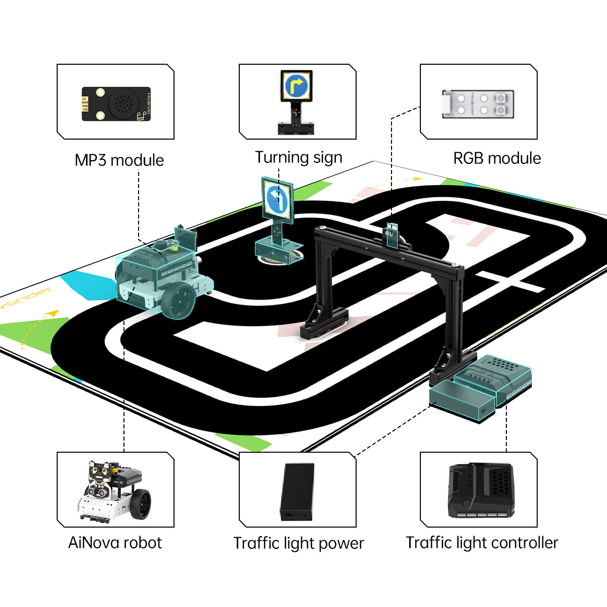 Hiwonder Programming Mini Autonomous Driving AI Education Demonstration Kit with AiNova Intelligent Vision Car