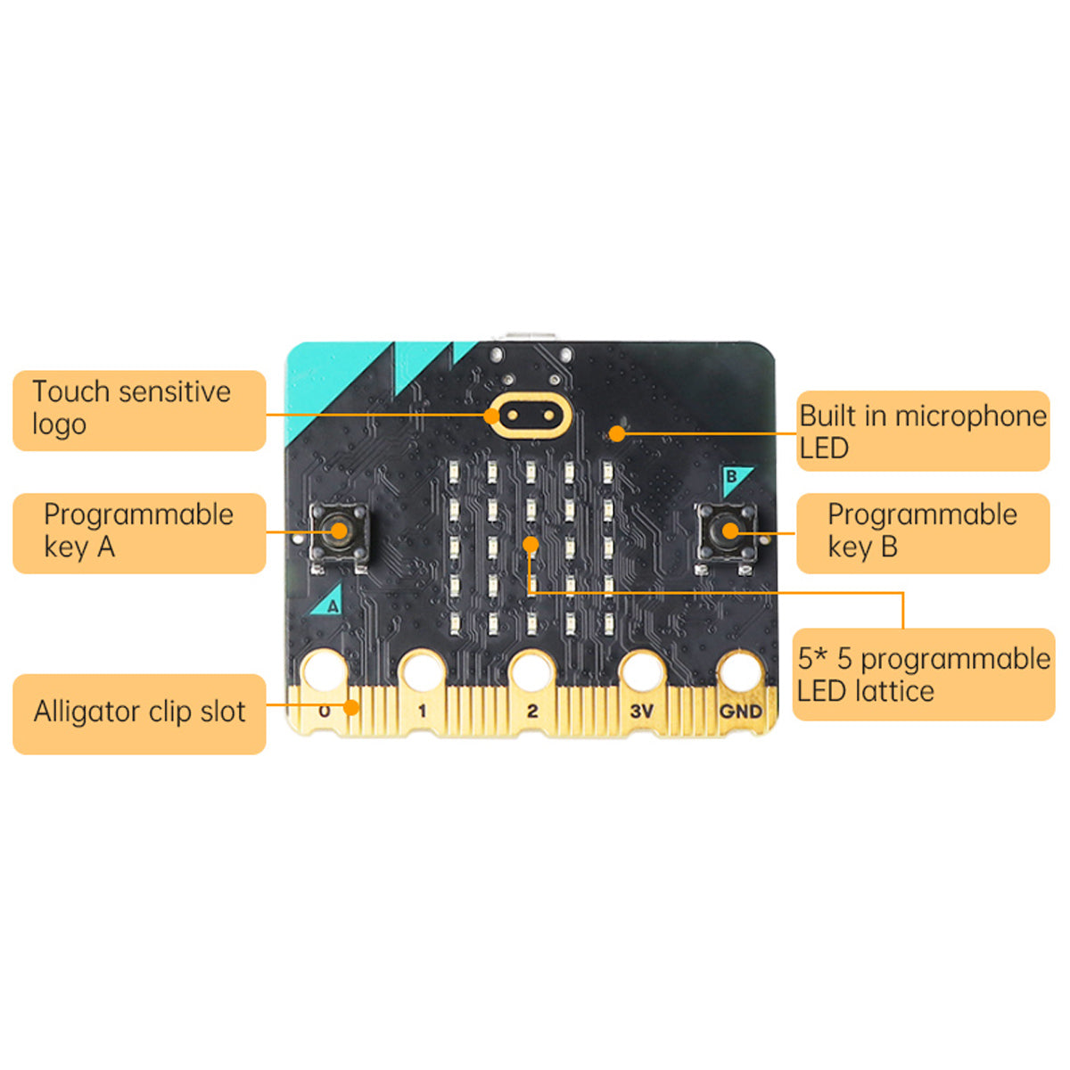 Hiwonder BBC microbit V2.0 Built-In Speaker &Microphone for micro bit STEM Education