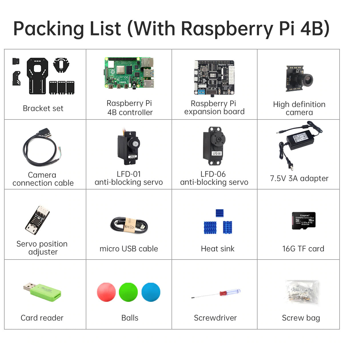 Hiwonder VisionPi AI Raspberry Pi 4B Camera Pan-tilt Python Programming