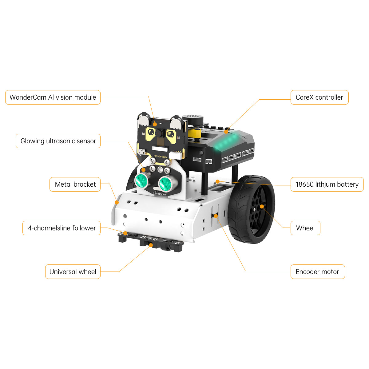 Hiwonder AiNova Pro 16-in-1 Programmable Building Robotic Kit Toys Support Scratch & Python for Kids Ages 12+