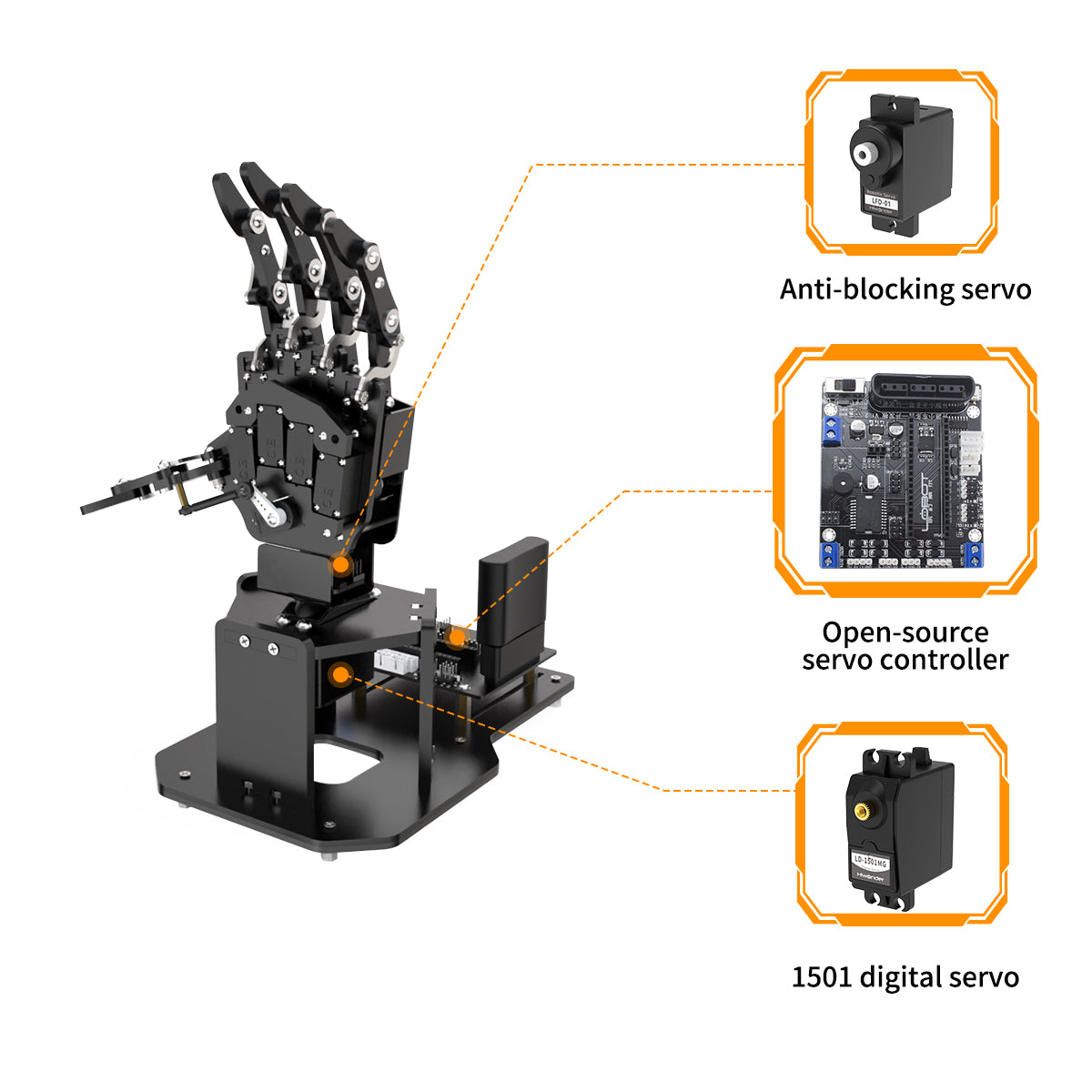 uHand2.0: Hiwonder Bionic Robot Somatosensory Open-source Compatible with Arduino/ STM32 Programming